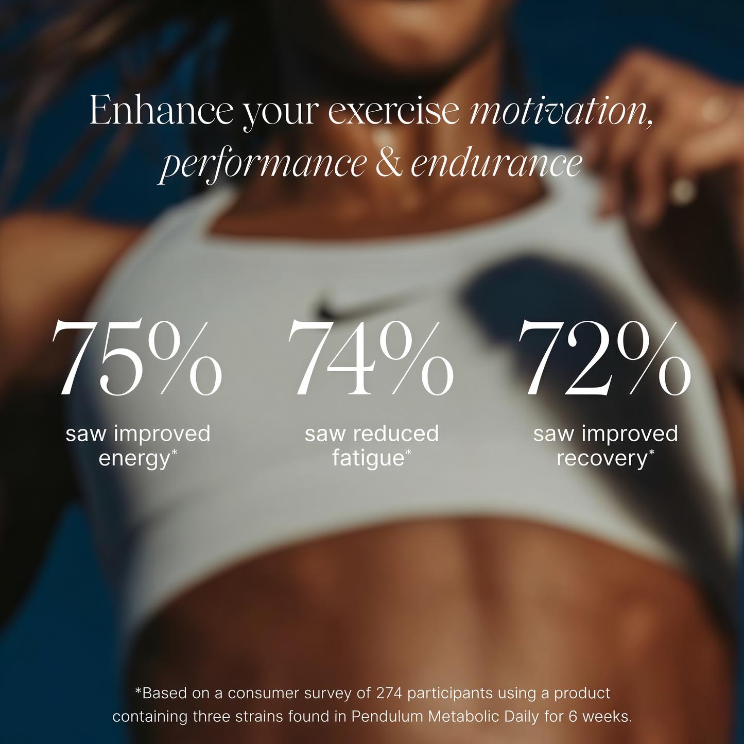 Pendulum Metabolic Daily - Multi-Strain Probiotic with Akkermansia muciniphila to Support Metabolism and Sustain Energy Levels - for Women and Men - 90 Capsules (1 Pack)